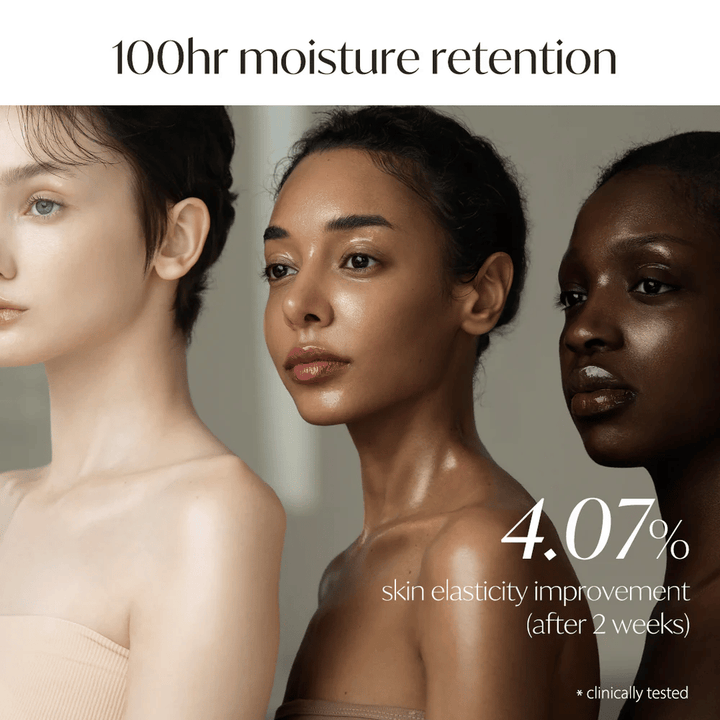 Tri ženske z različnimi toni kože prikazujejo navlaženo kožo. Besedilo na sliki poudarja 100 ur zadrževanja vlage in 4,07% izboljšano elastičnost kože po 2 tednih, klinično preizkušeno.