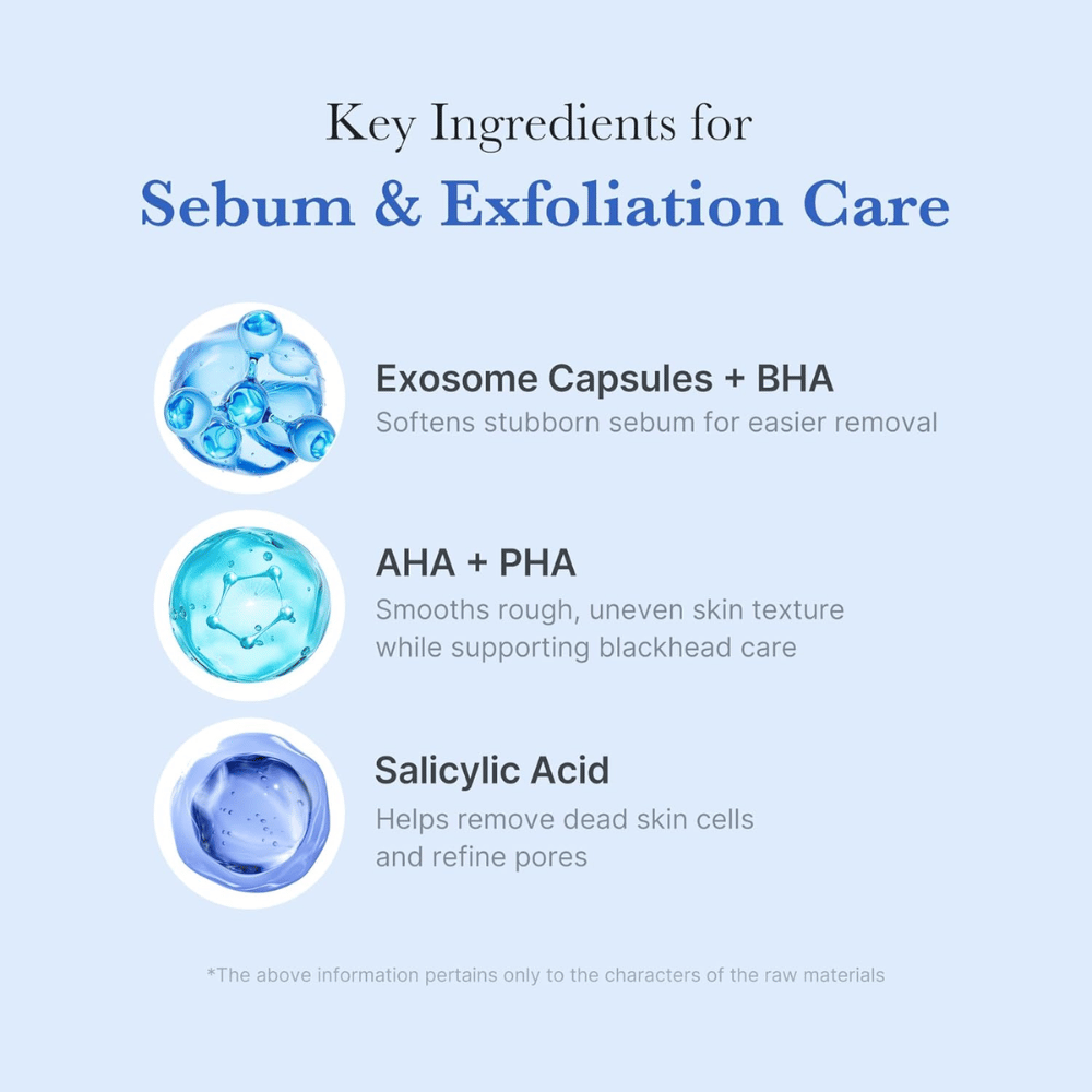 Aktivne sestavine v Medicube Zero Pore Capsule Cleansing Foam – eksosomske kapsule, AHA, PHA in salicilna kislina za eksfoliacijo in nego por.