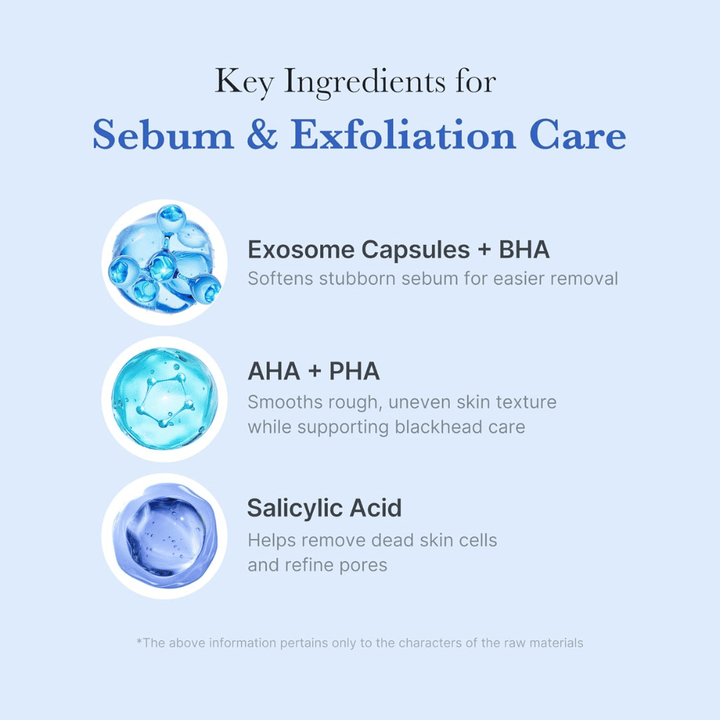 Aktivne sestavine v Medicube Zero Pore Capsule Cleansing Foam – eksosomske kapsule, AHA, PHA in salicilna kislina za eksfoliacijo in nego por.